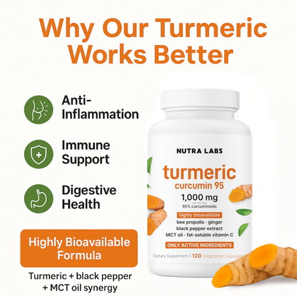 Nutra Labs™ Turmeric Curcumin 95
