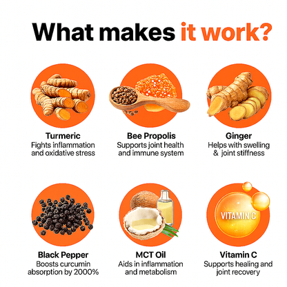 Nutra Labs™ Turmeric Curcumin 95